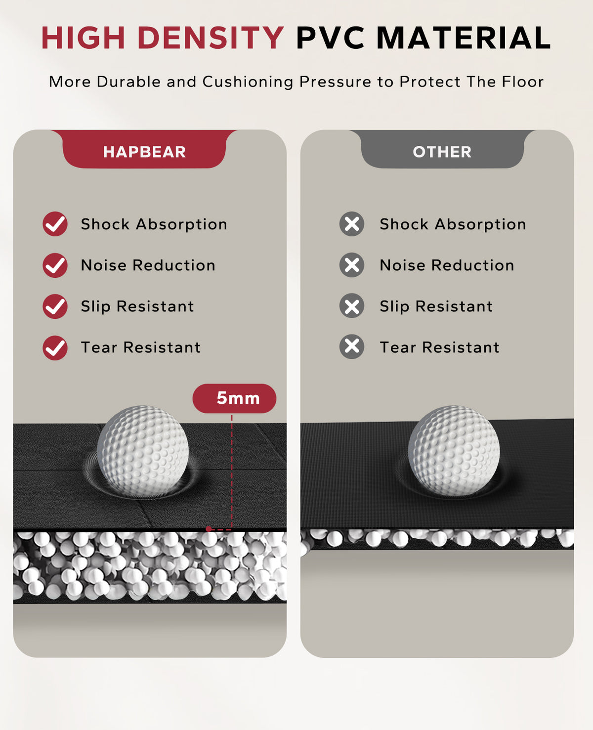 HAPBEAR Treadmill Mat – 68"x24"x1/5" Thick Non-Slip Foldable Exercise Equipment Mat for Walking Pad, Weight Bench & Treadmill – Shock Absorbing Floor Protector for Home Gym, Carpet & Hardwood Floors