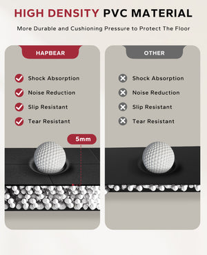 HAPBEAR Treadmill Mat – 68"x24"x1/5" Thick Non-Slip Foldable Exercise Equipment Mat for Walking Pad, Weight Bench & Treadmill – Shock Absorbing Floor Protector for Home Gym, Carpet & Hardwood Floors